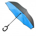 ΑΝΑΣΤΡΟΦΗ ΟΜΠΡΕΛΛΑ ΑΥΤΟΚΙΝΗΤΟΥ