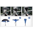 ΑΝΑΣΤΡΟΦΗ ΟΜΠΡΕΛΛΑ ΑΥΤΟΚΙΝΗΤΟΥ